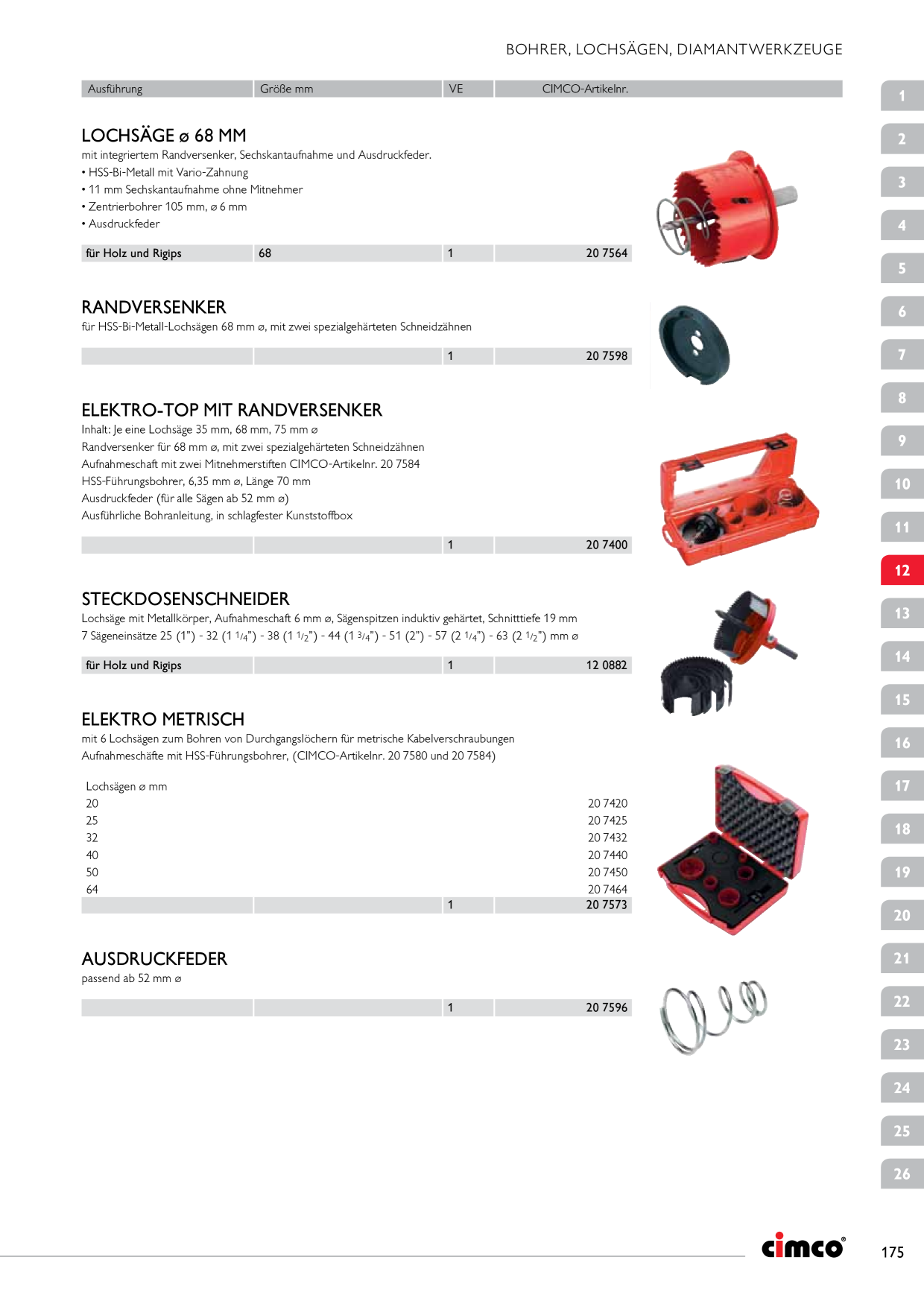 Catalog Overview Image