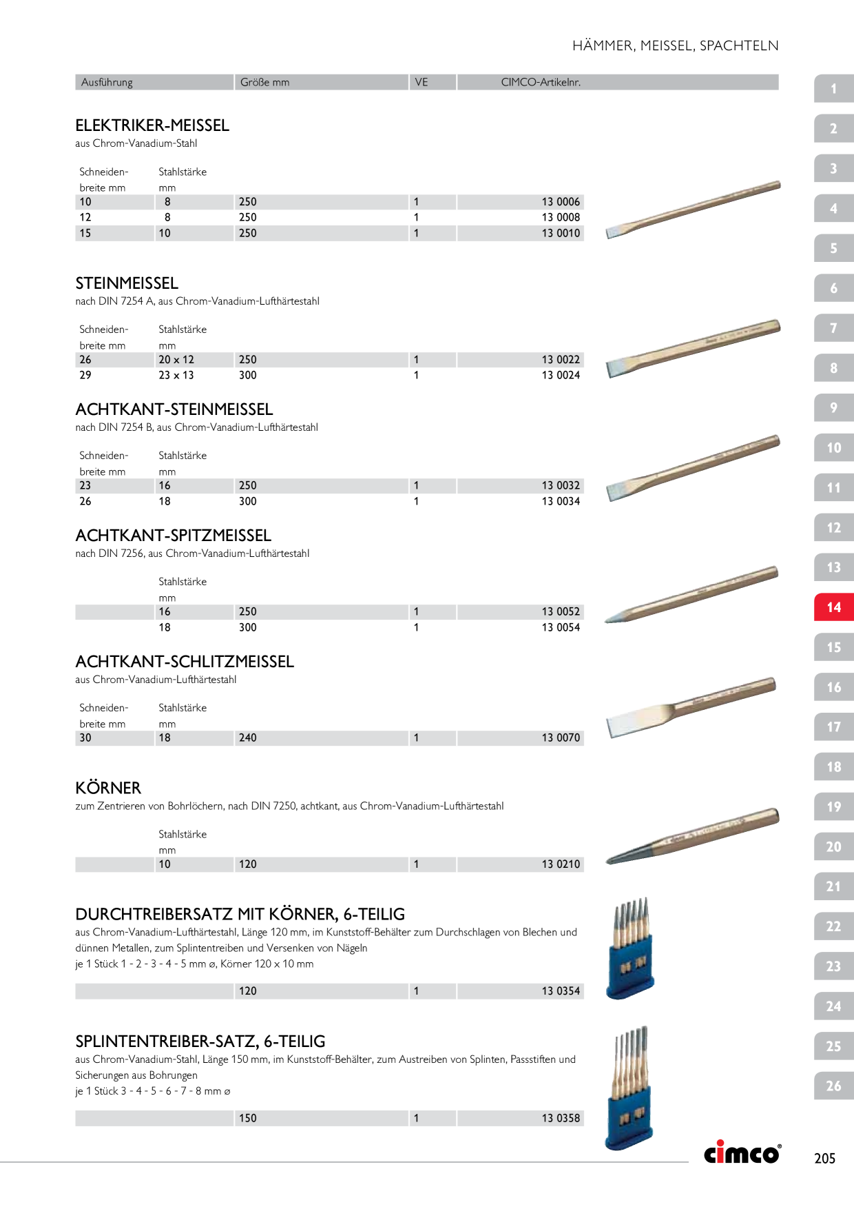 Catalog Overview Image
