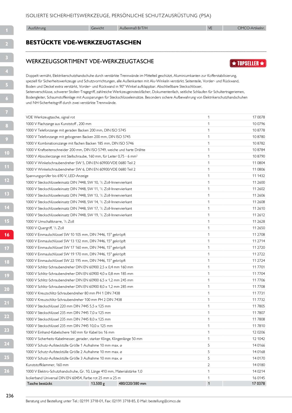 Catalog Overview Image