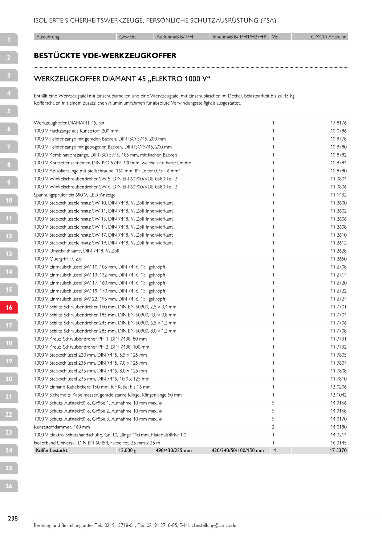 Catalog Overview Image