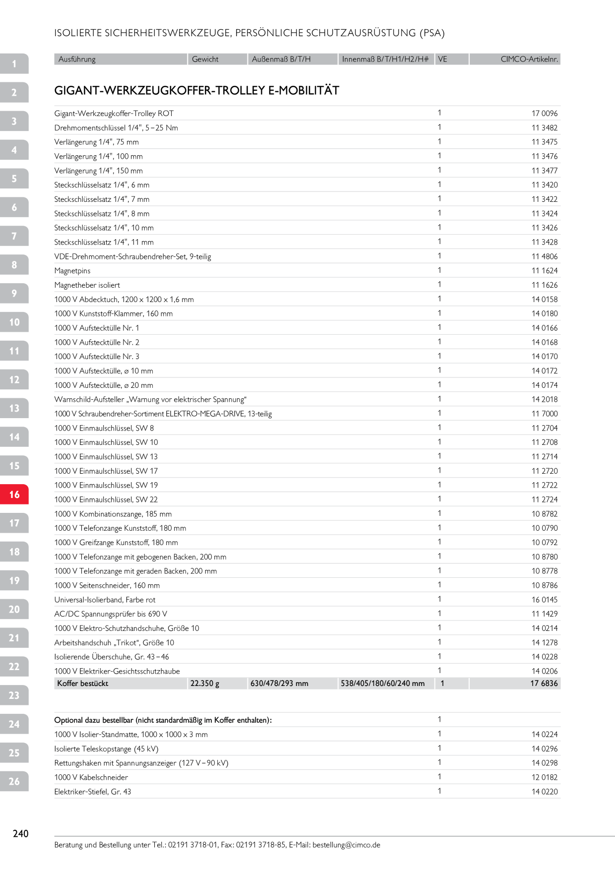 Catalog Overview Image