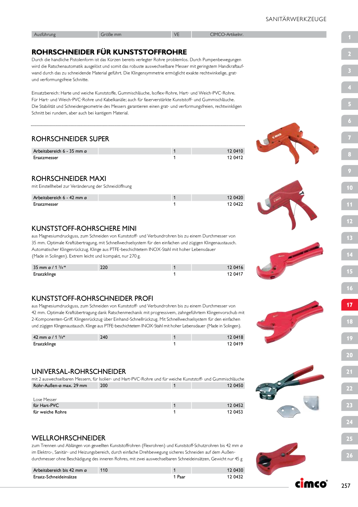 Catalog Overview Image