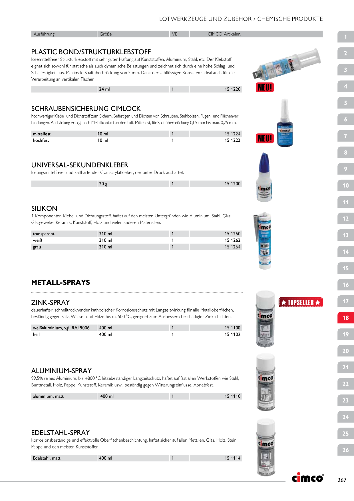 Catalog Overview Image
