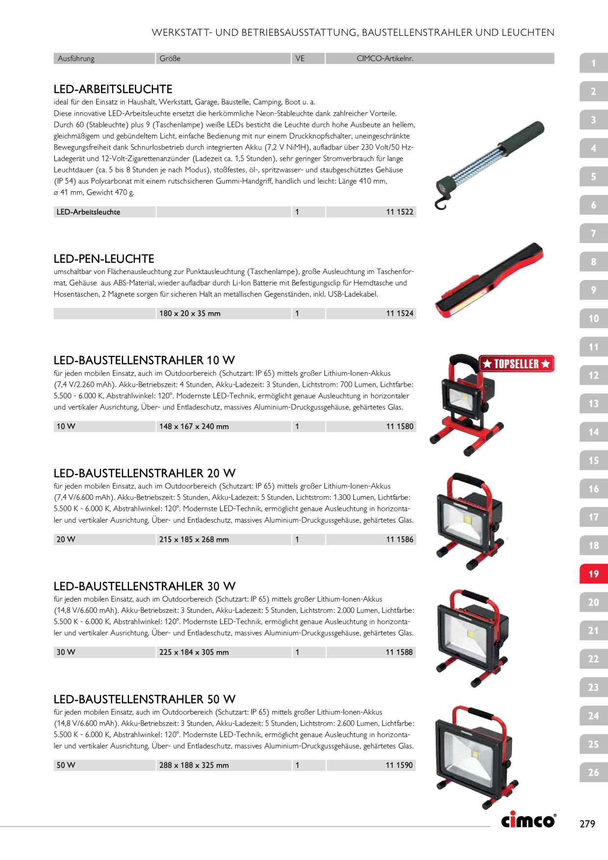 Catalog Overview Image