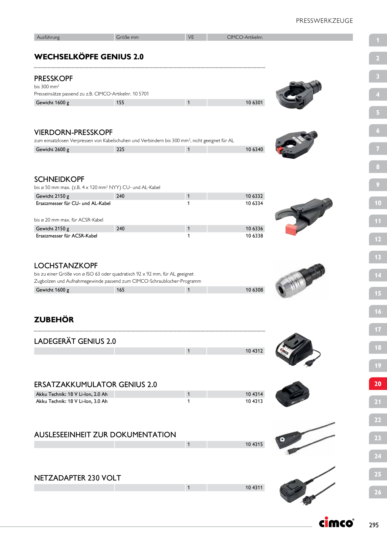 Catalog Overview Image
