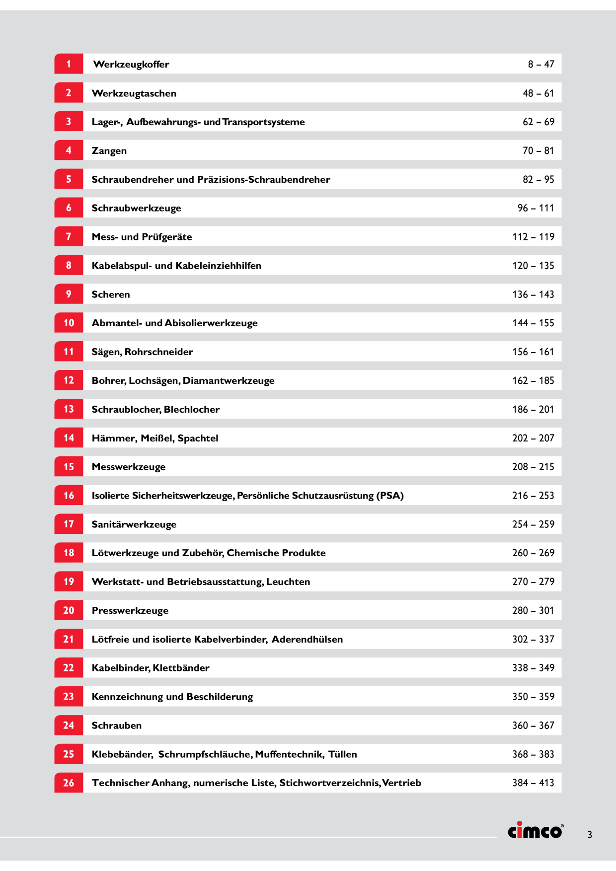 Catalog Overview Image