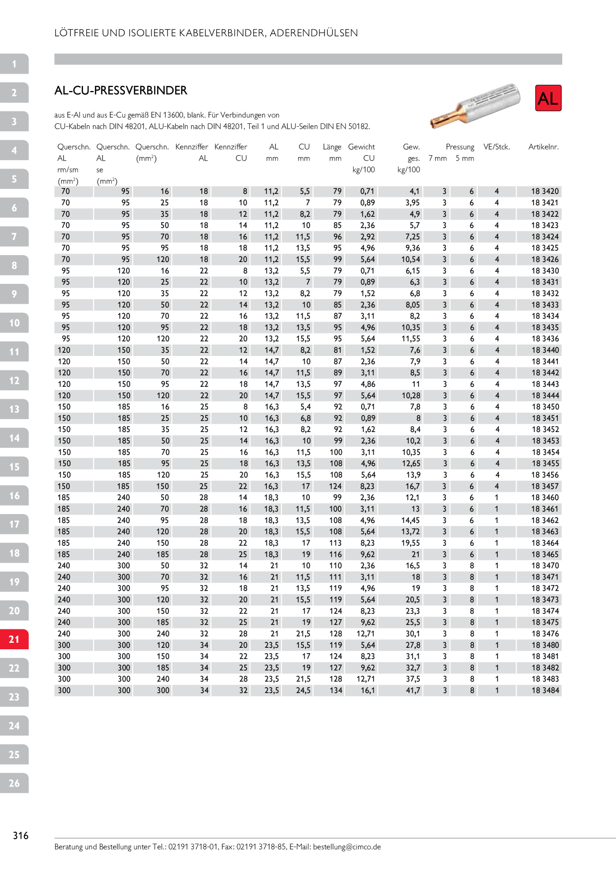 Catalog Overview Image