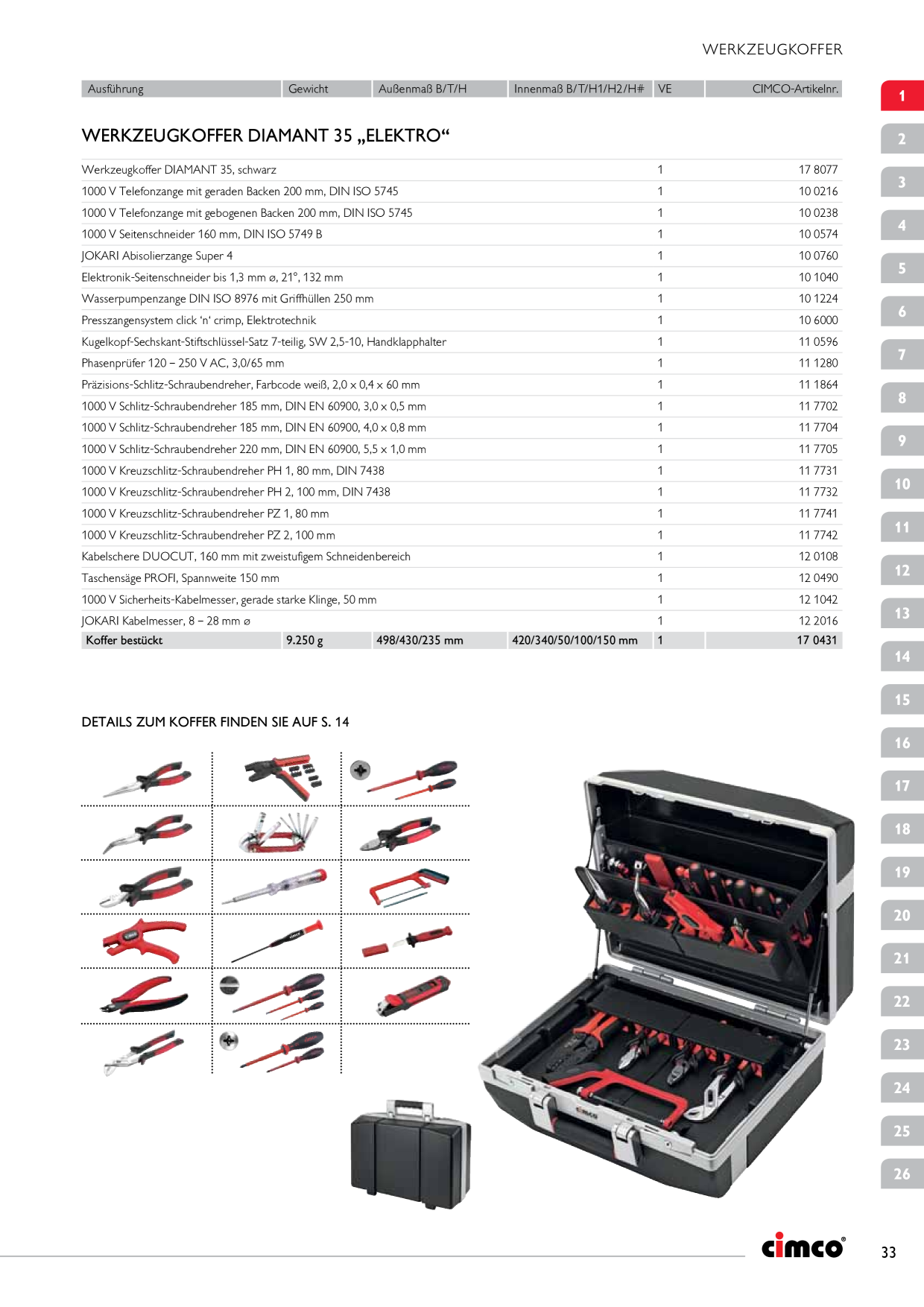 Catalog Overview Image