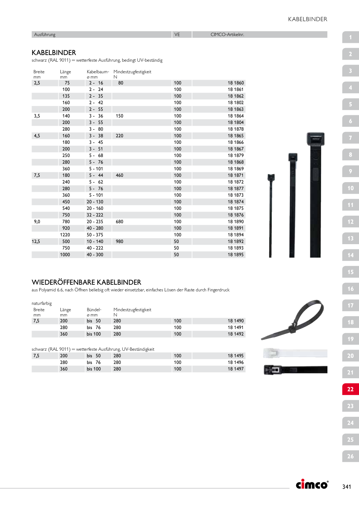 Catalog Overview Image