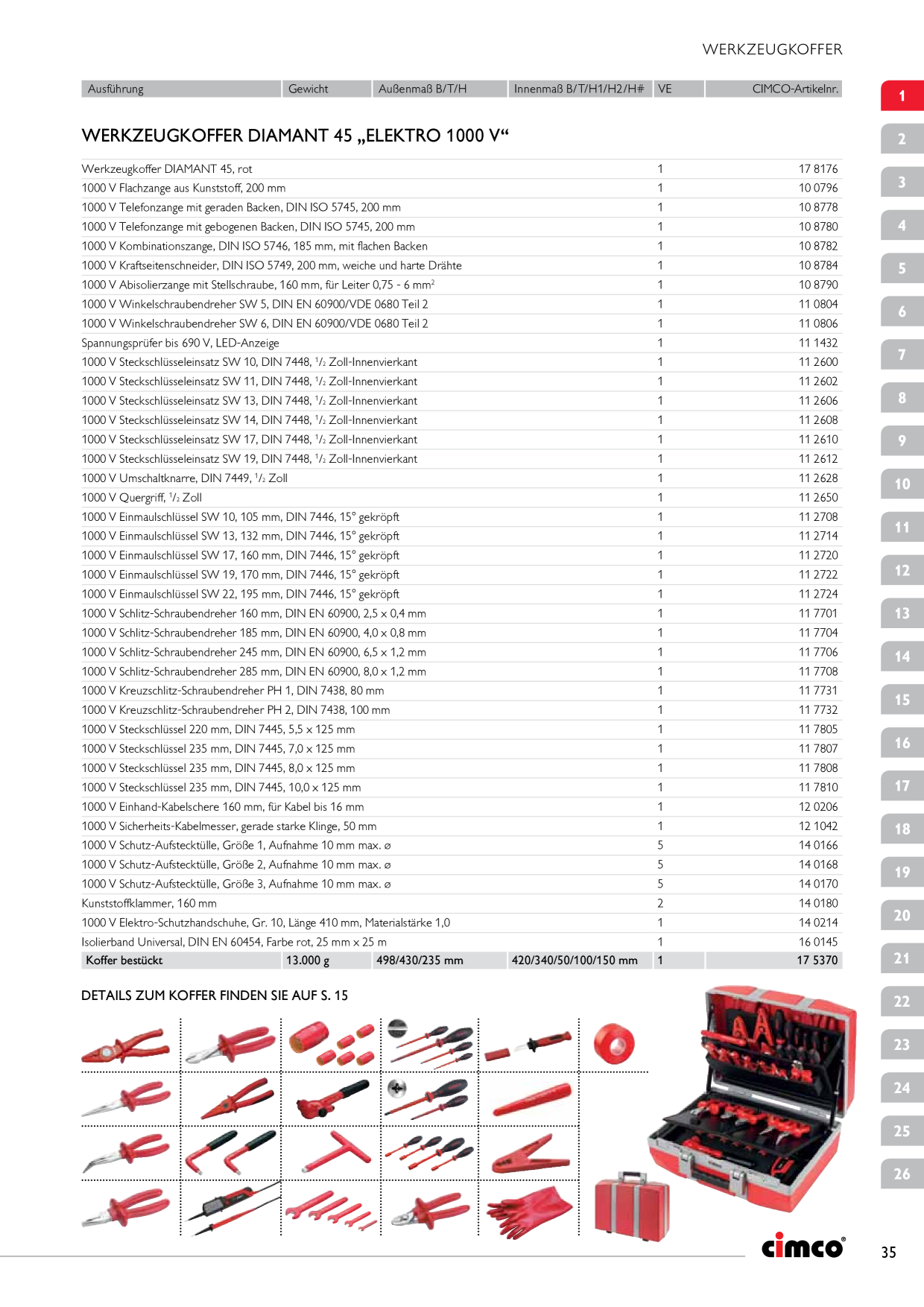 Catalog Overview Image