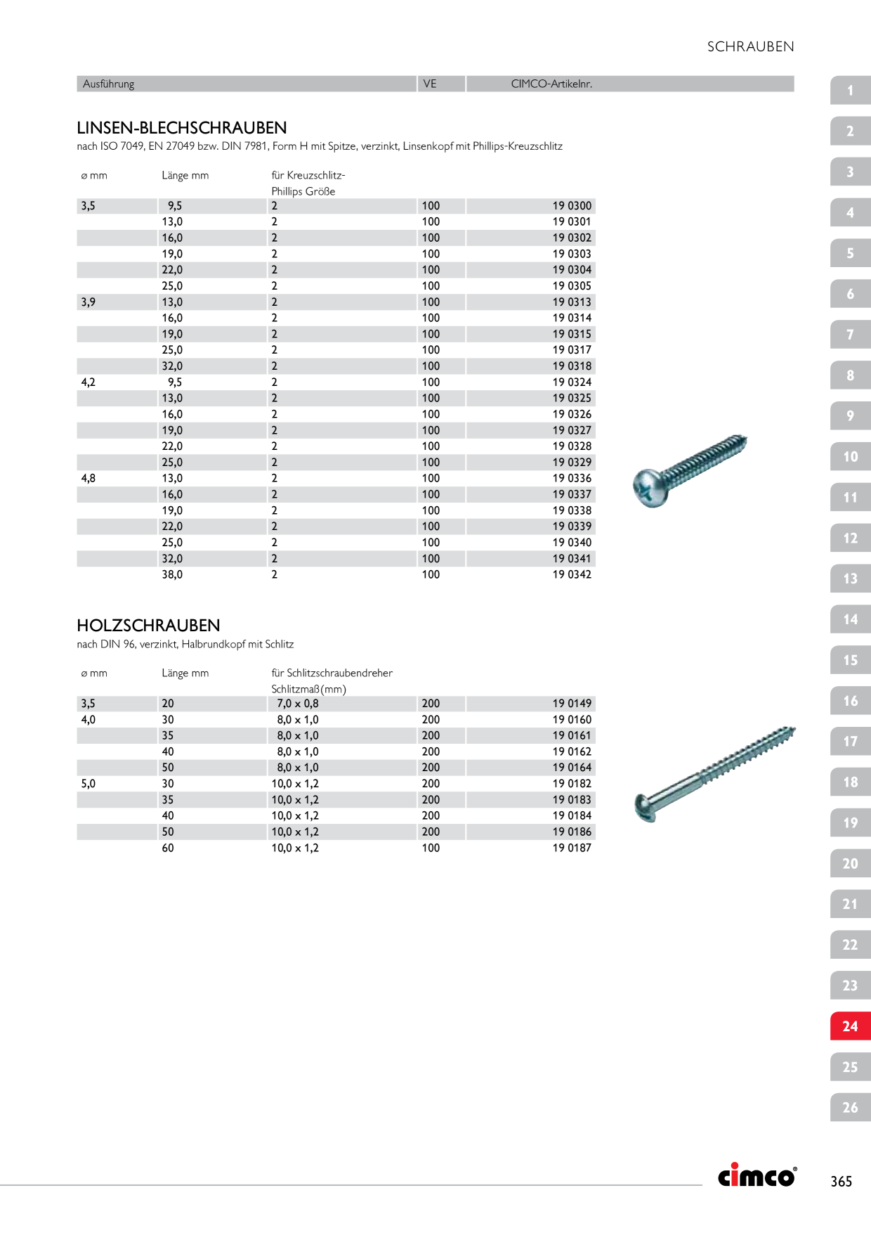 Catalog Overview Image