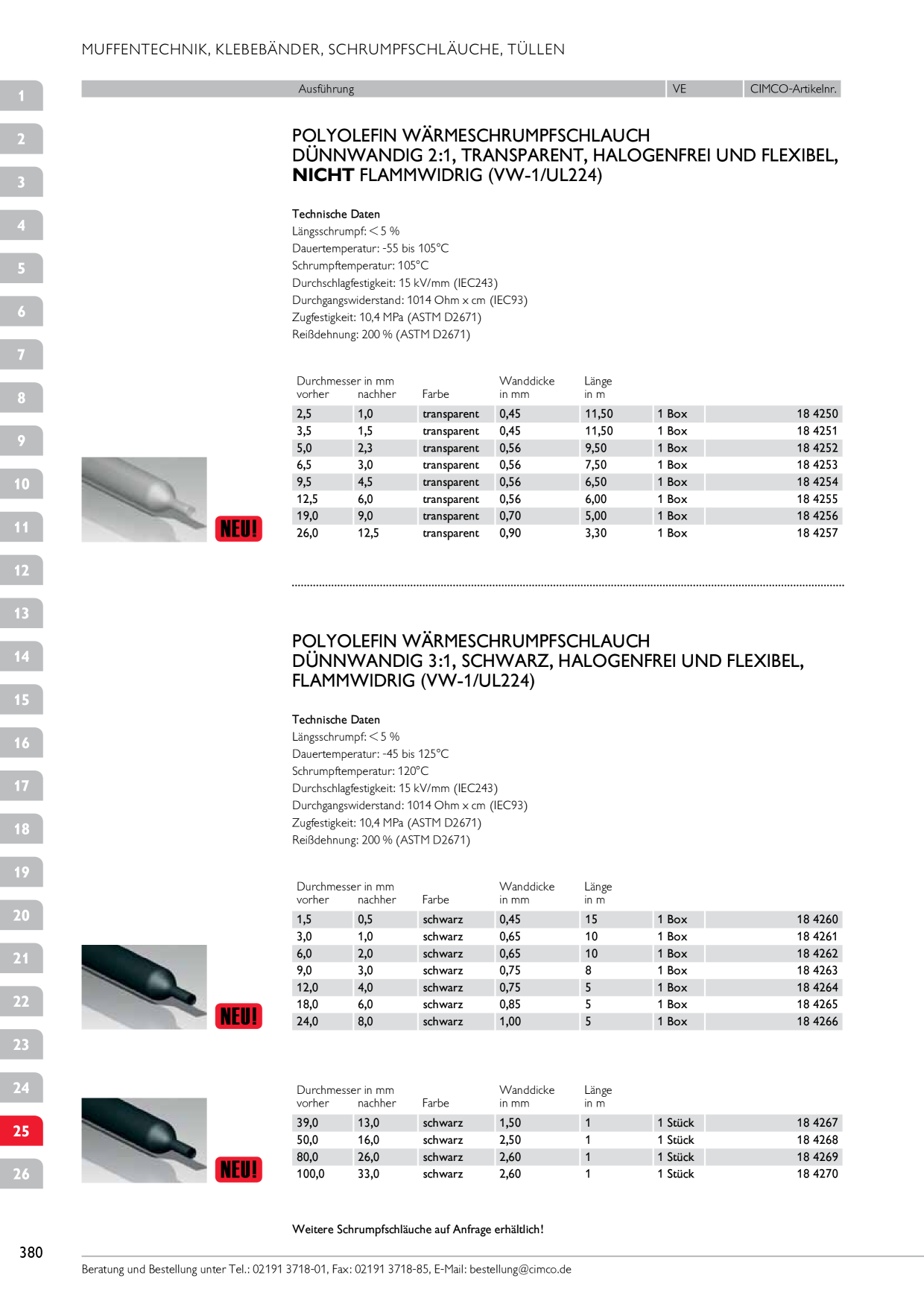 Catalog Overview Image