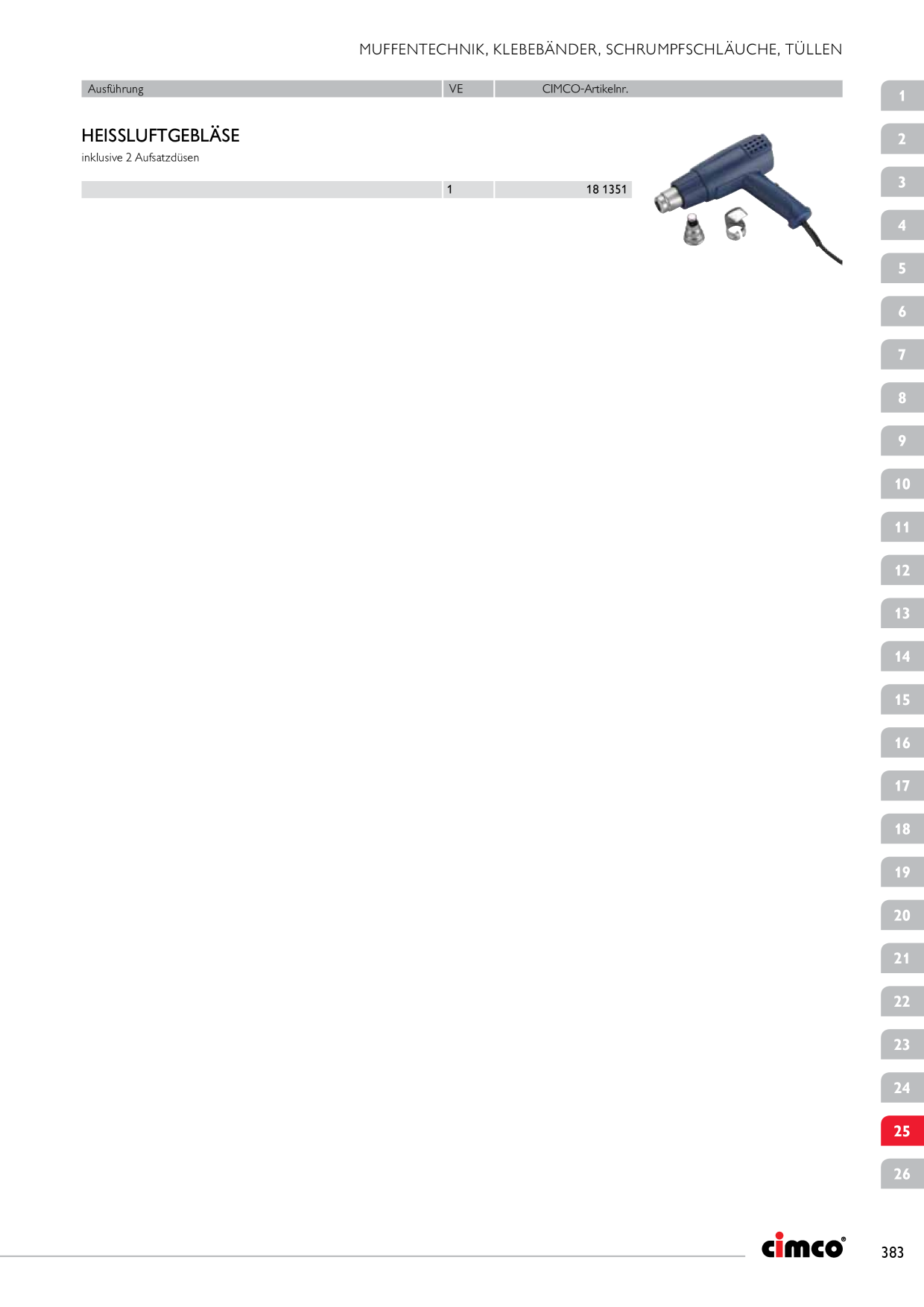 Catalog Overview Image