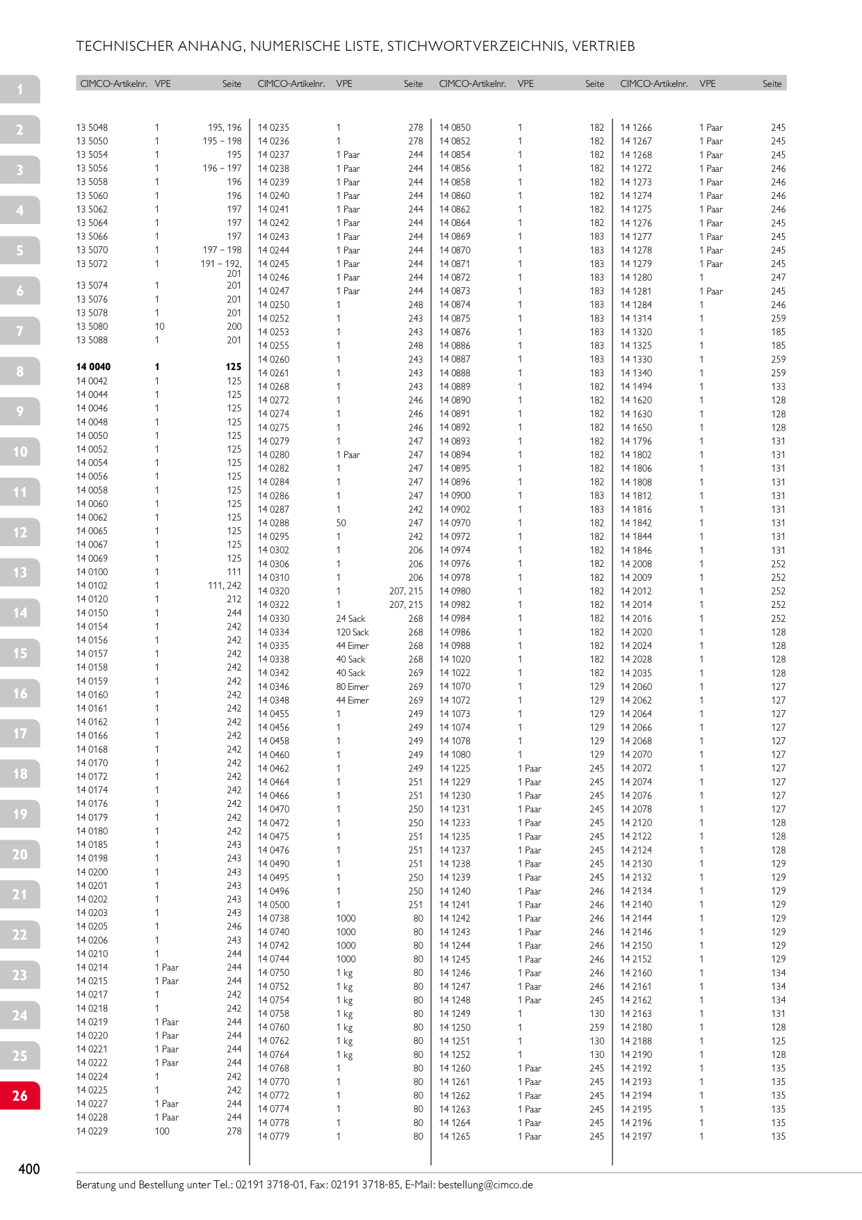 Catalog Overview Image