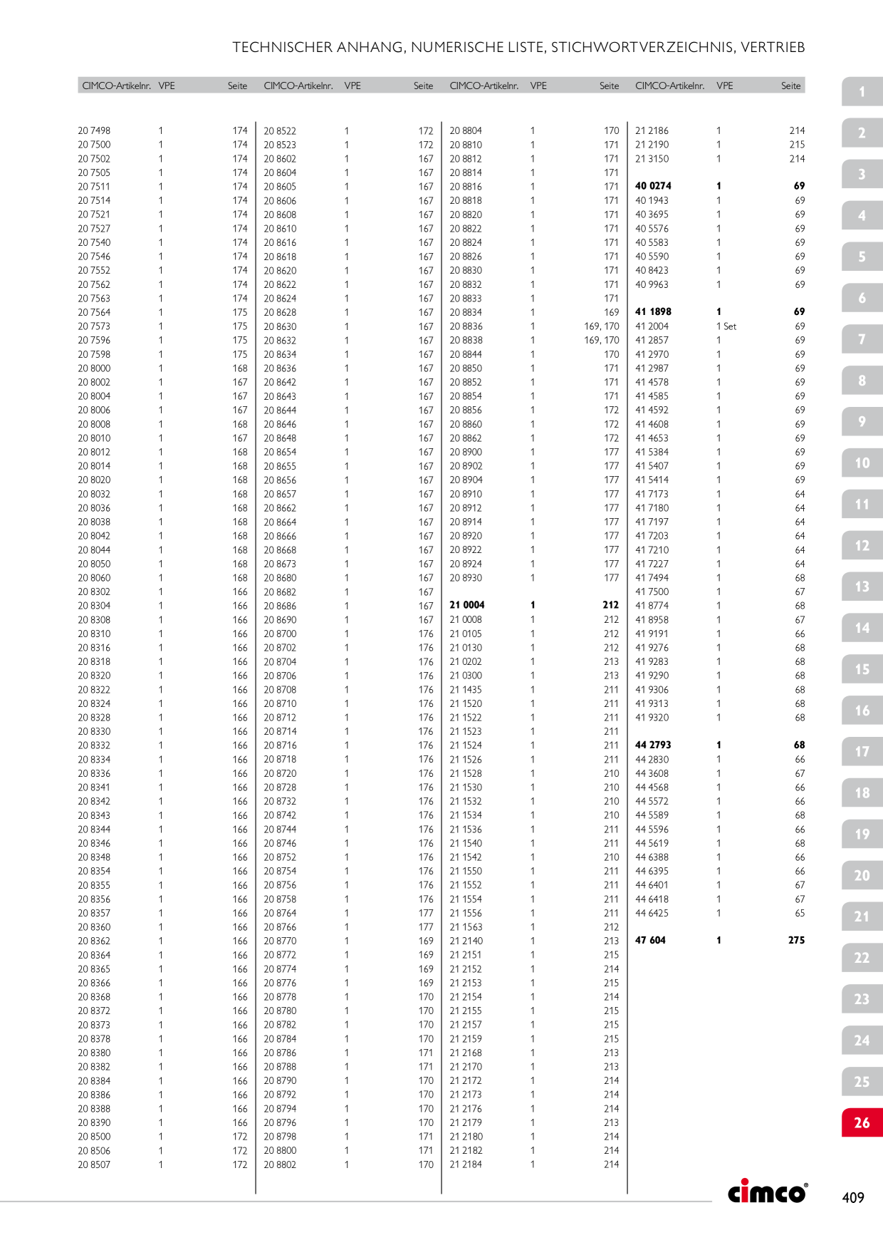 Catalog Overview Image