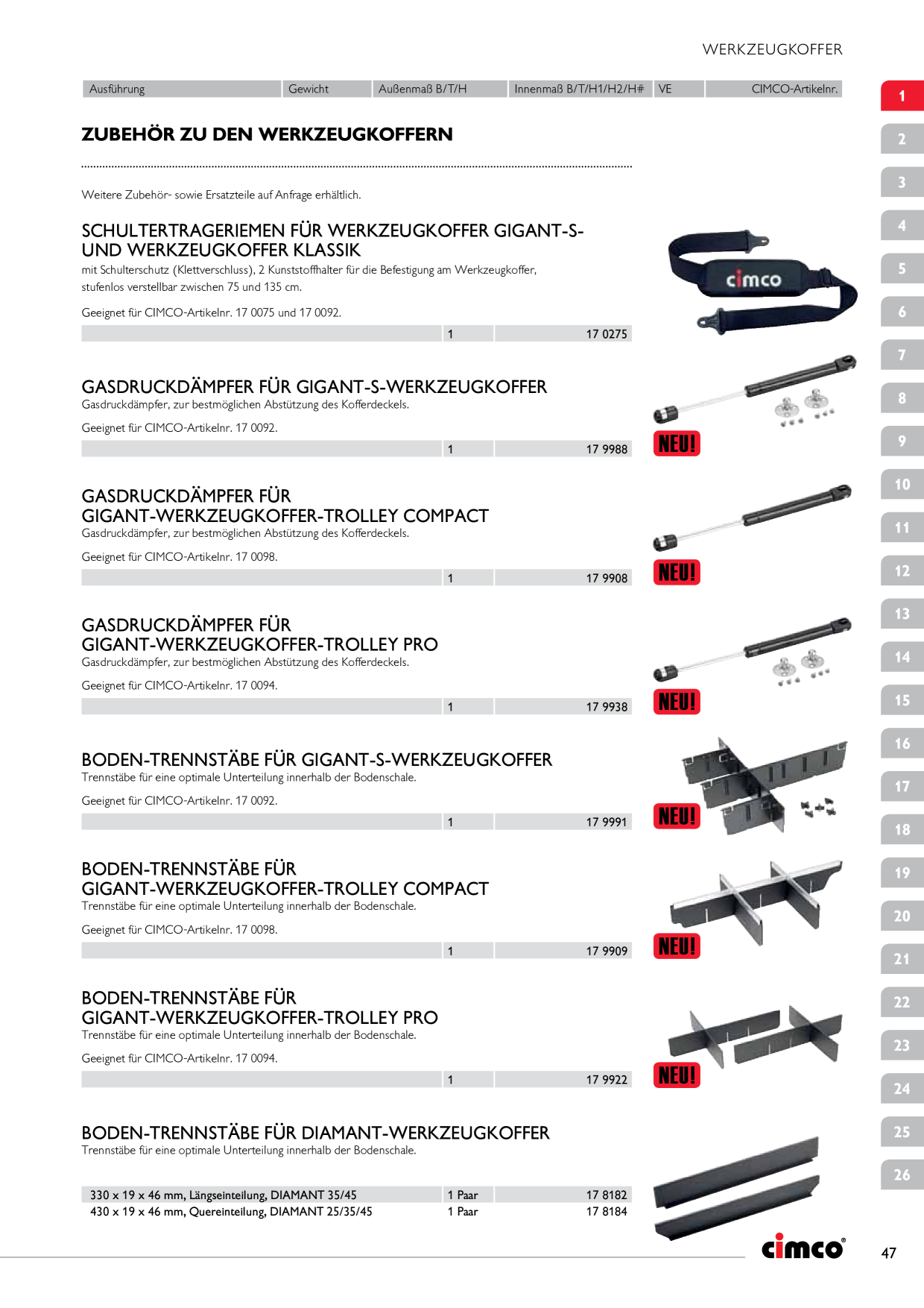 Catalog Overview Image