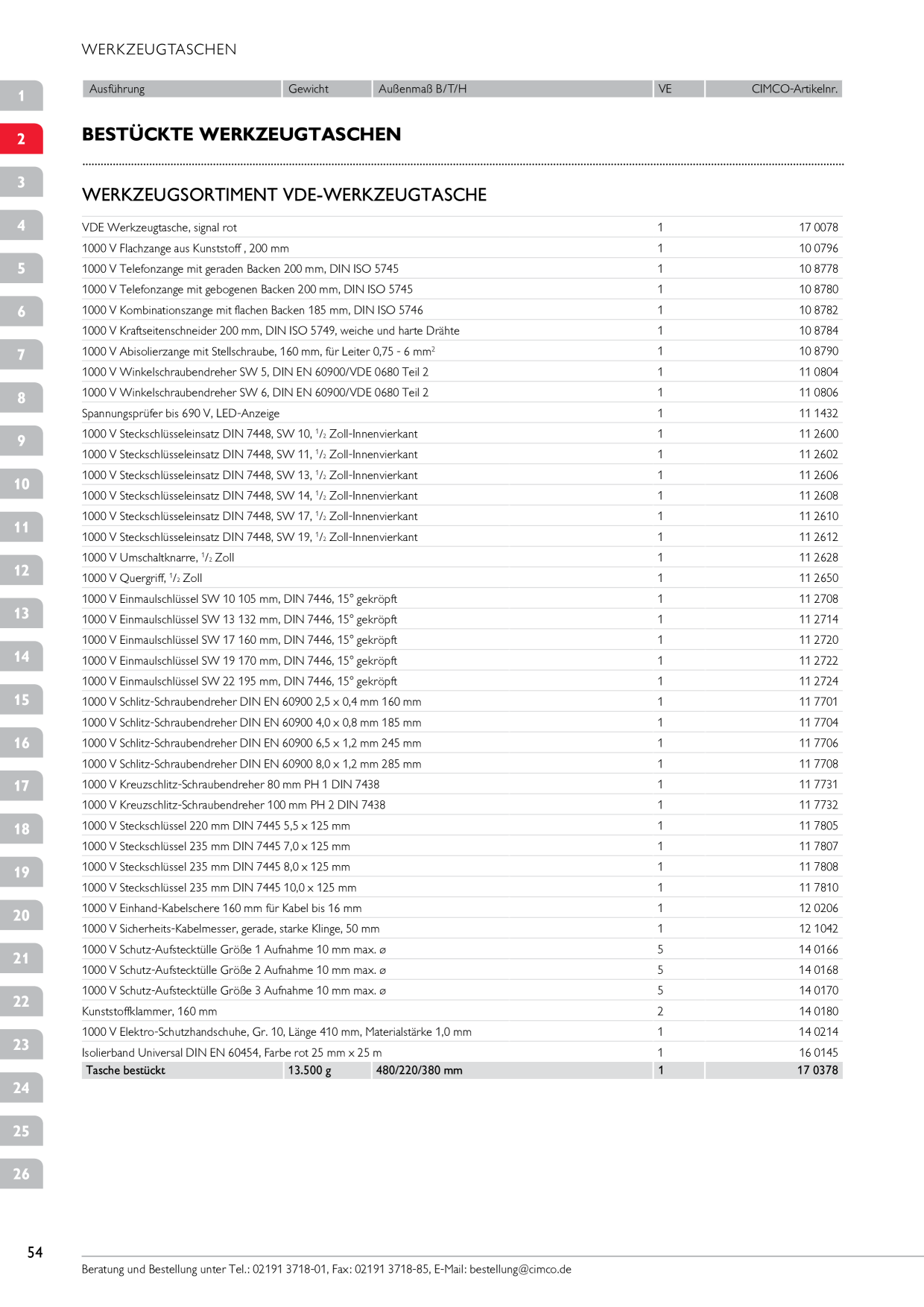 Catalog Overview Image