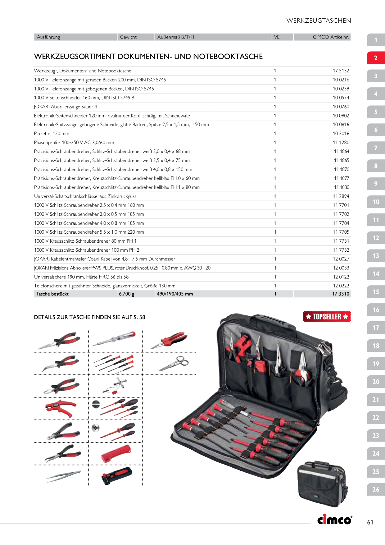 Catalog Overview Image
