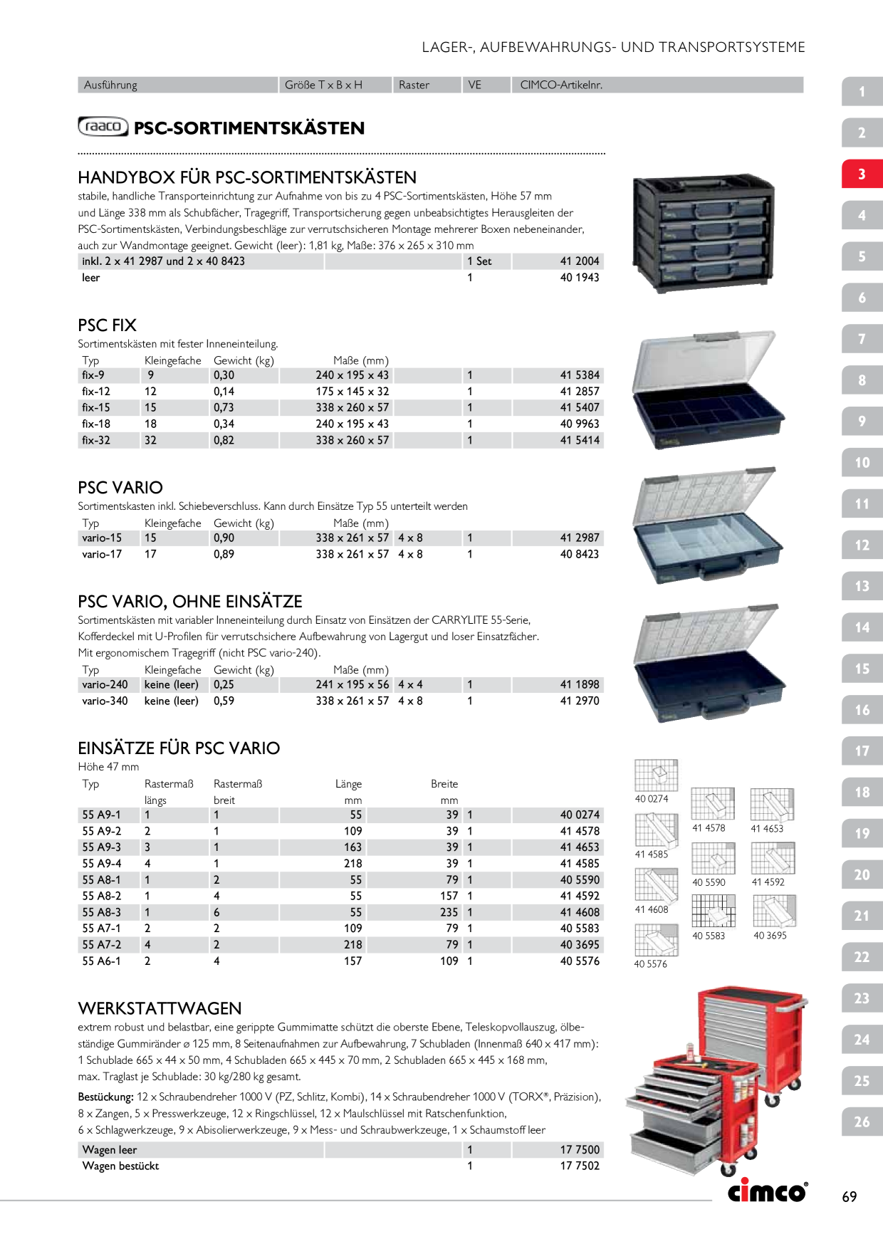 Catalog Overview Image