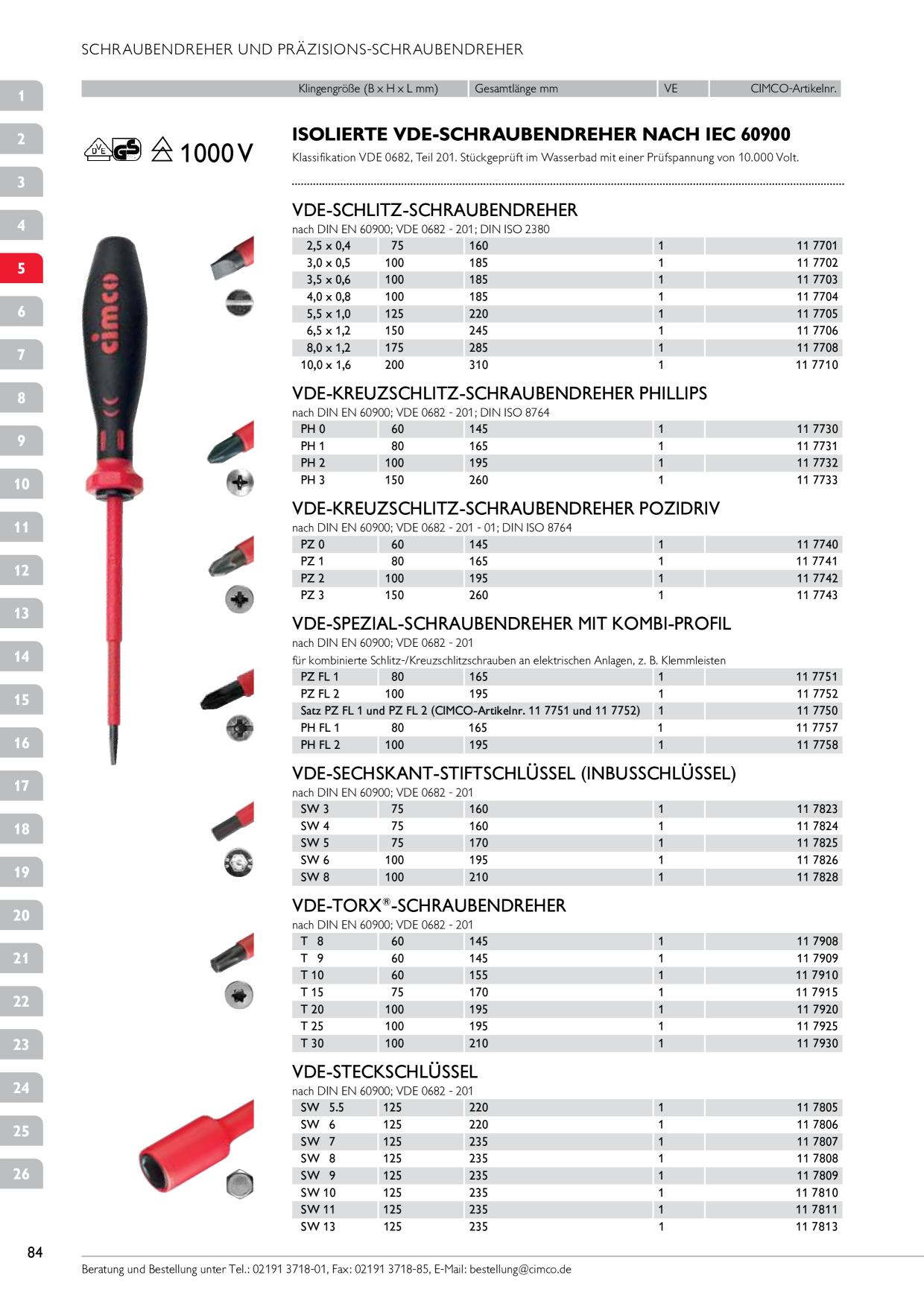 Catalog Overview Image