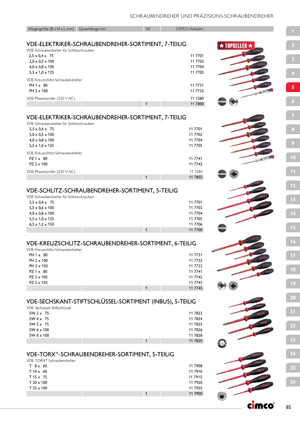 Catalog Overview Image