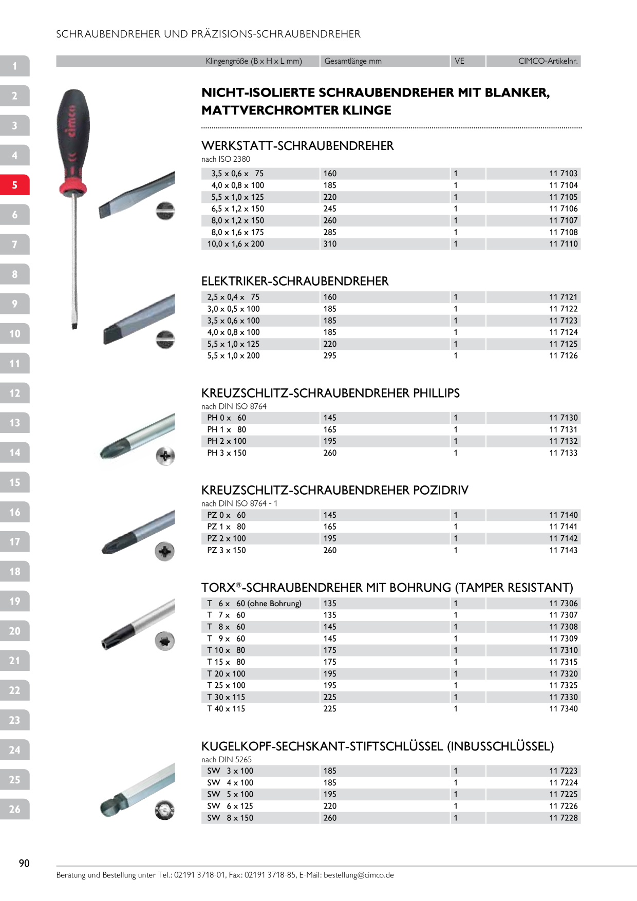 Catalog Overview Image