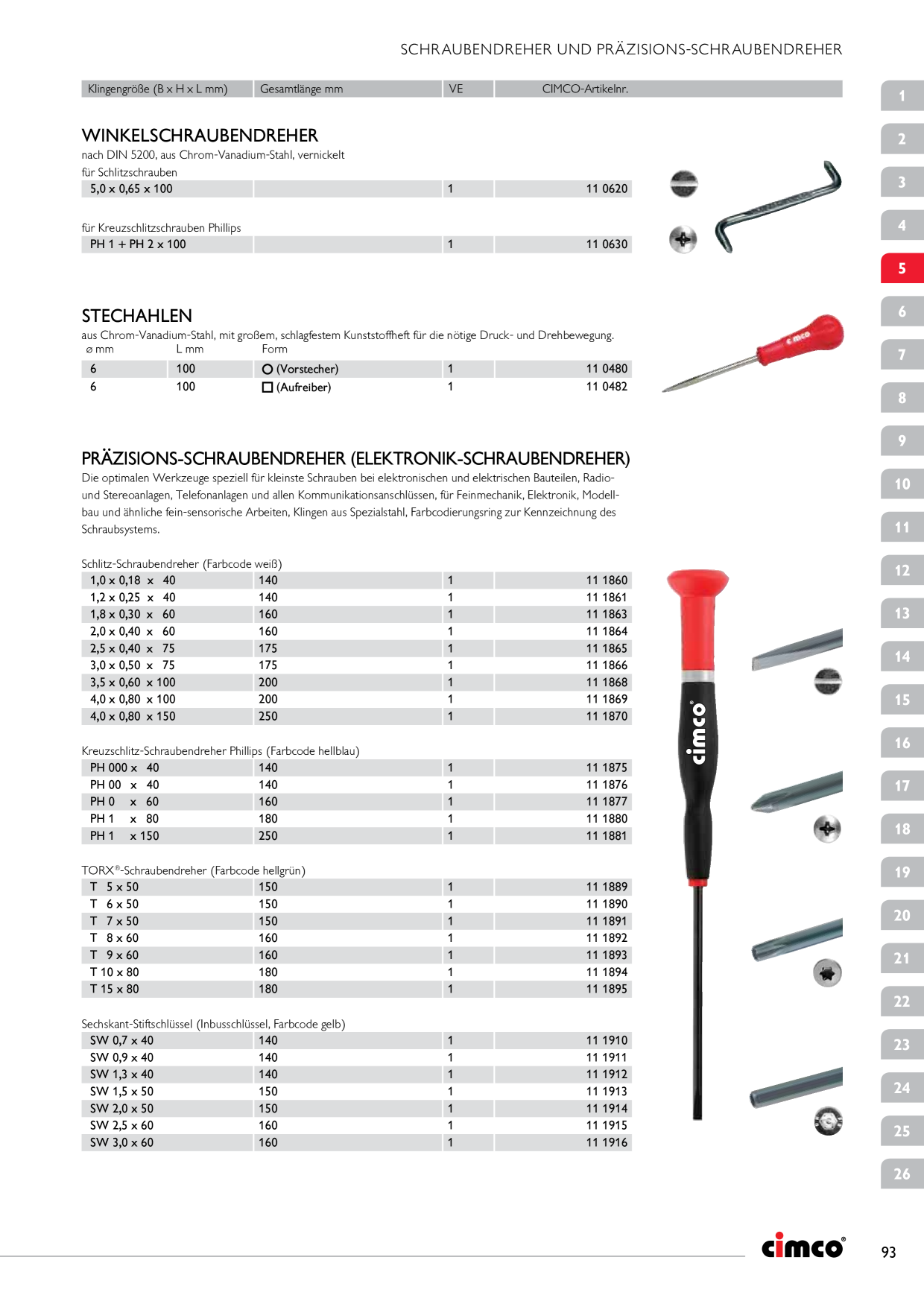 Catalog Overview Image