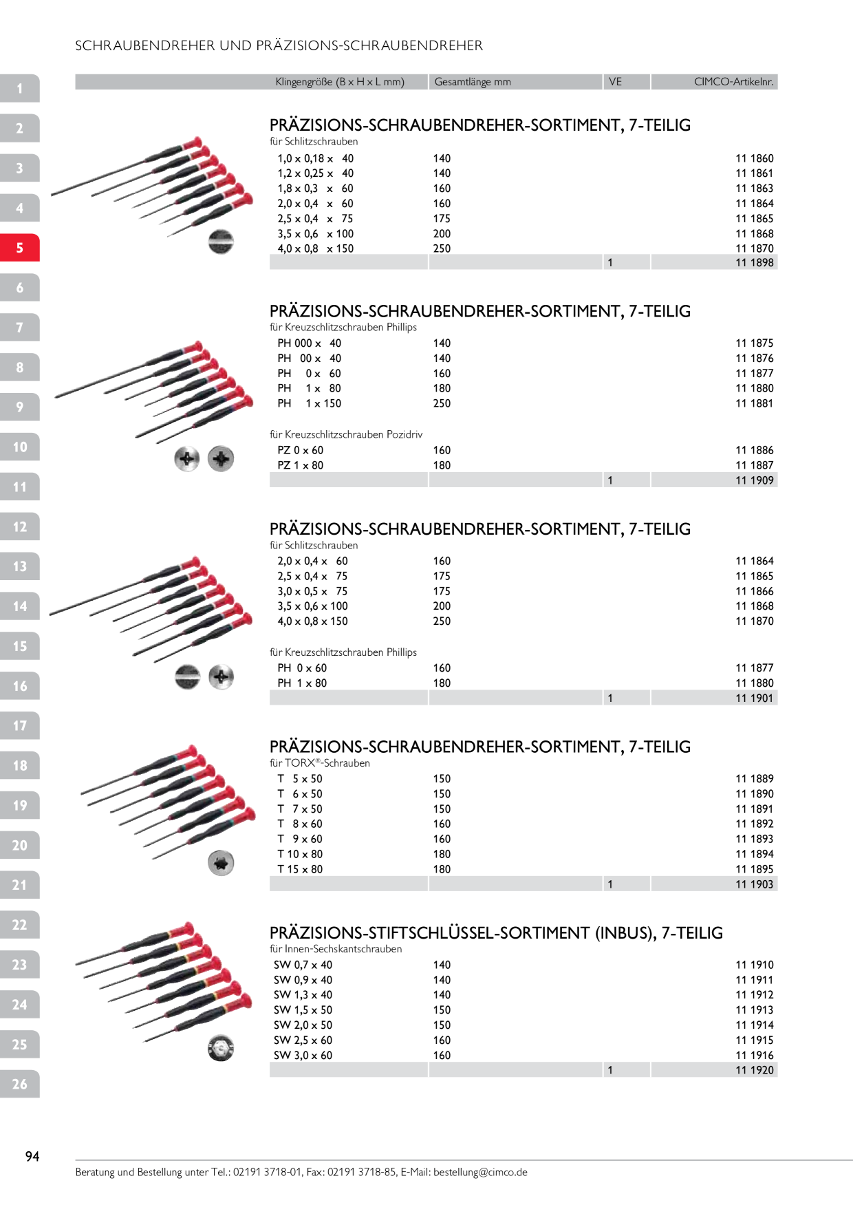 Catalog Overview Image
