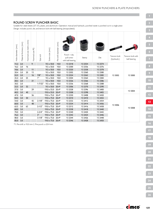 CIMCO Schraublocher Basic PG 48 132334