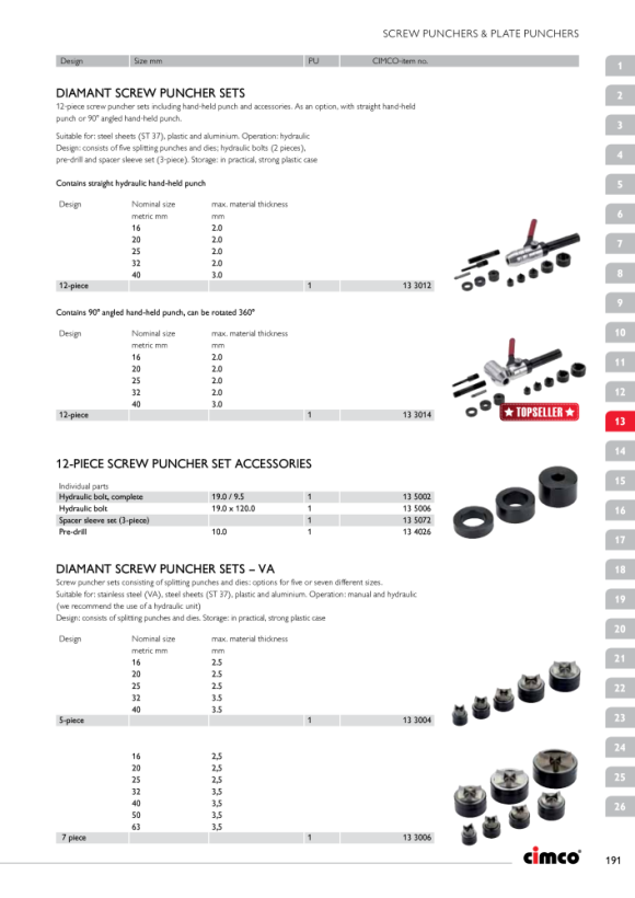 CIMCO Vorbohrer 10 134026