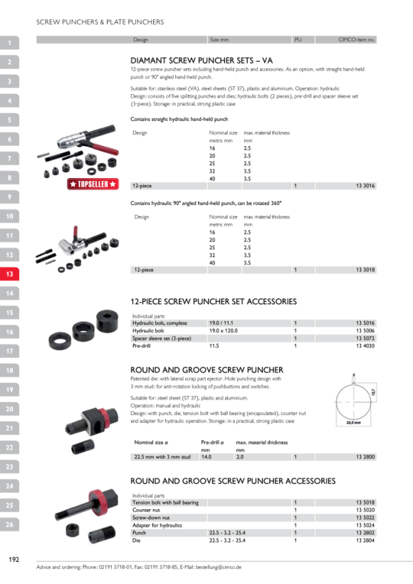 CIMCO Kontermutter zu 132800 135020