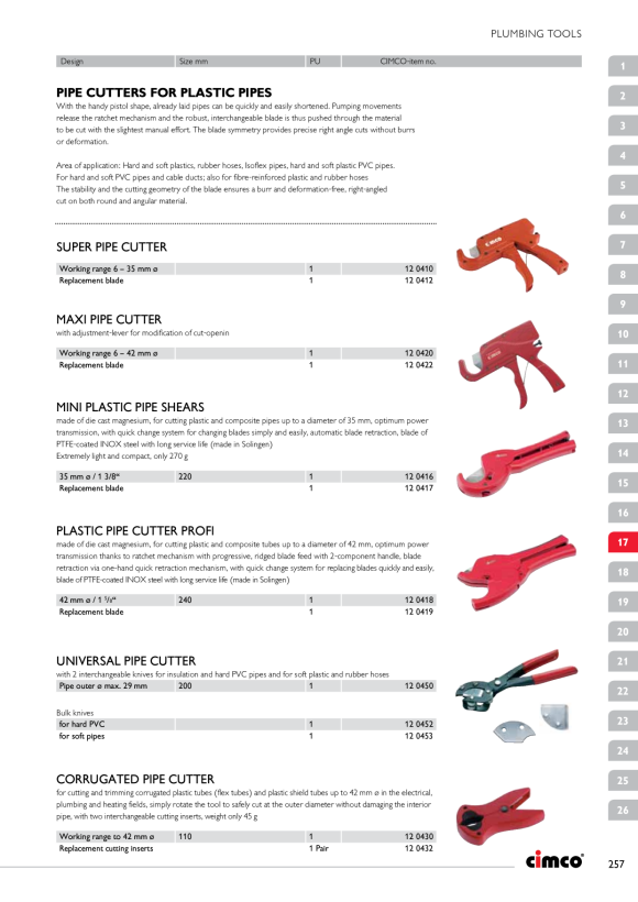 CIMCO Zangenschlüssel Powergrip 300 mm 101243