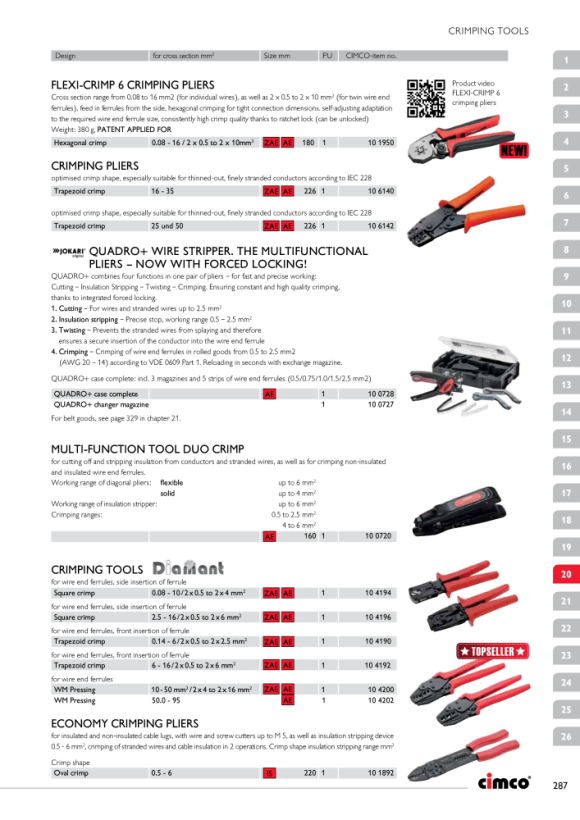 CIMCO Presszange Trapez 101911