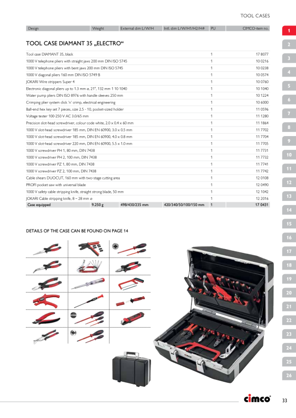 CIMCO Bestückter Werkzeugkoffer Diamant 35 Elektro 170431