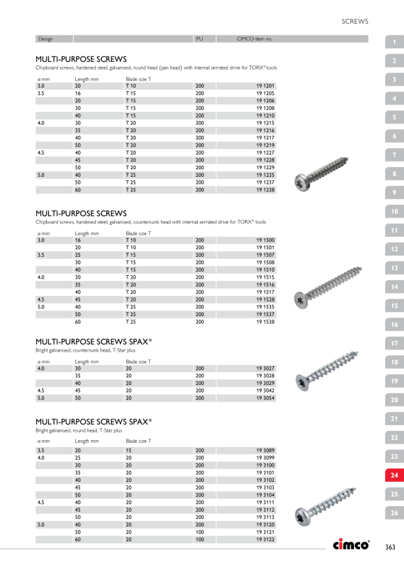 CIMCO Spanplattenschraube Pan-Head 4,0x20mm PZ2 190098