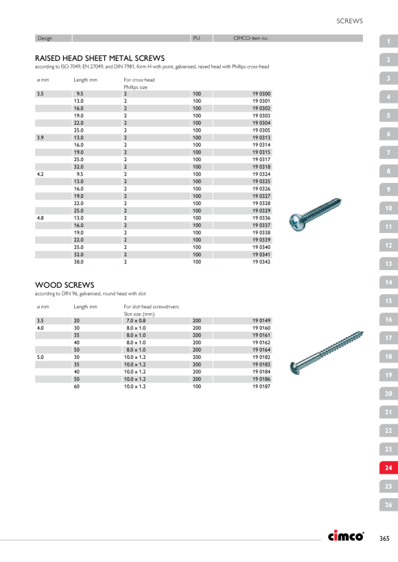 CIMCO BLECHSCHR.ROBOSTAR 4,8X25 191340
