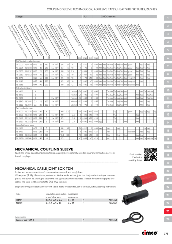 CIMCO Doppelseitig klebendes Schaumstoffband Farbe weiß 15x33mm 162861