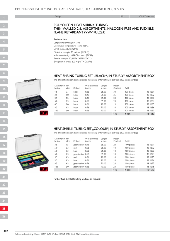 CIMCO Heizluftgebläse-Sortiment, 1500W/230V, 2 Wärmestufen 181351