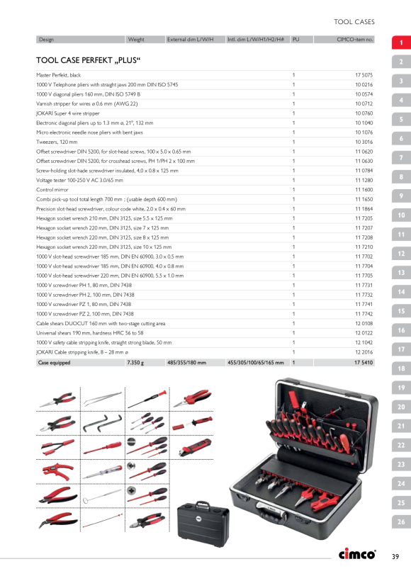 CIMCO Super Meisterkoffer Perfekt schwarz 175075