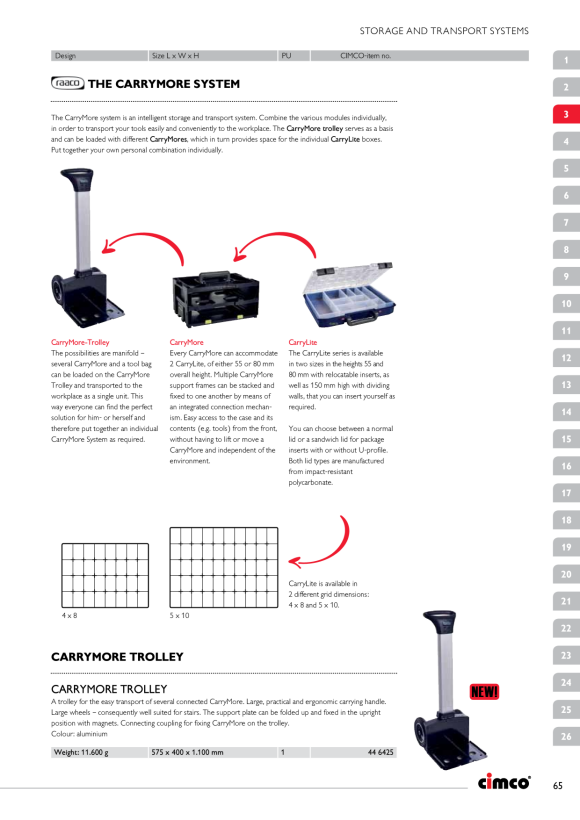 CIMCO Transportkoffer raaco Compact 47 417203