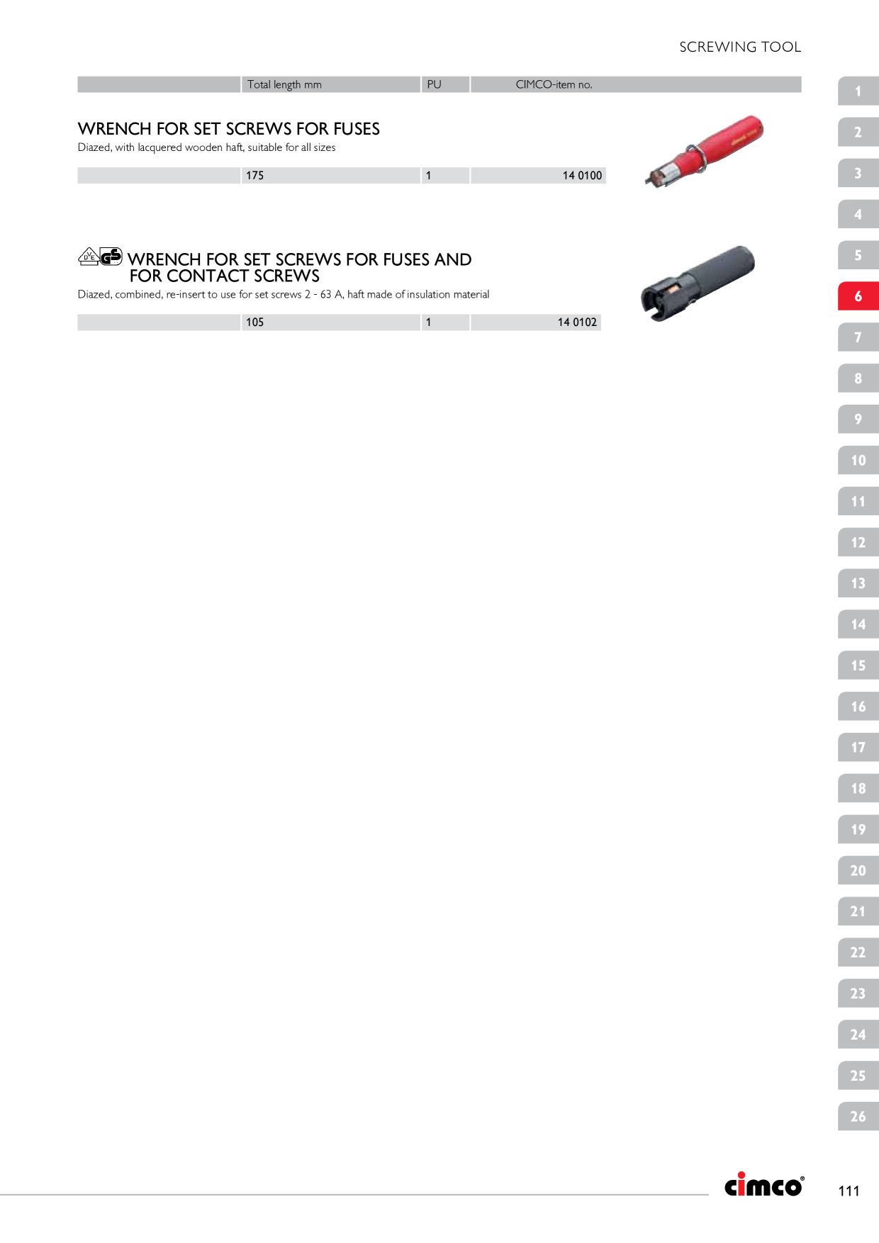 Catalog Overview Image