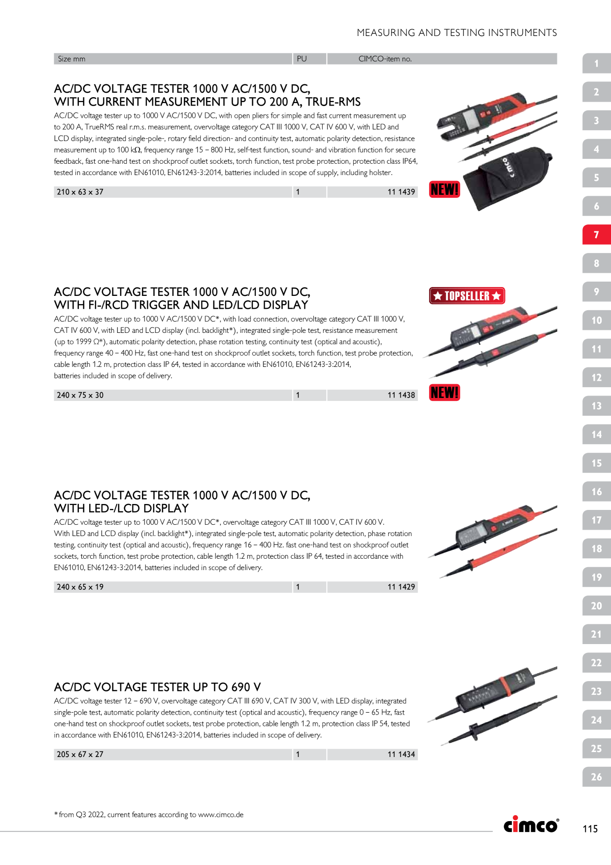 Catalog Overview Image