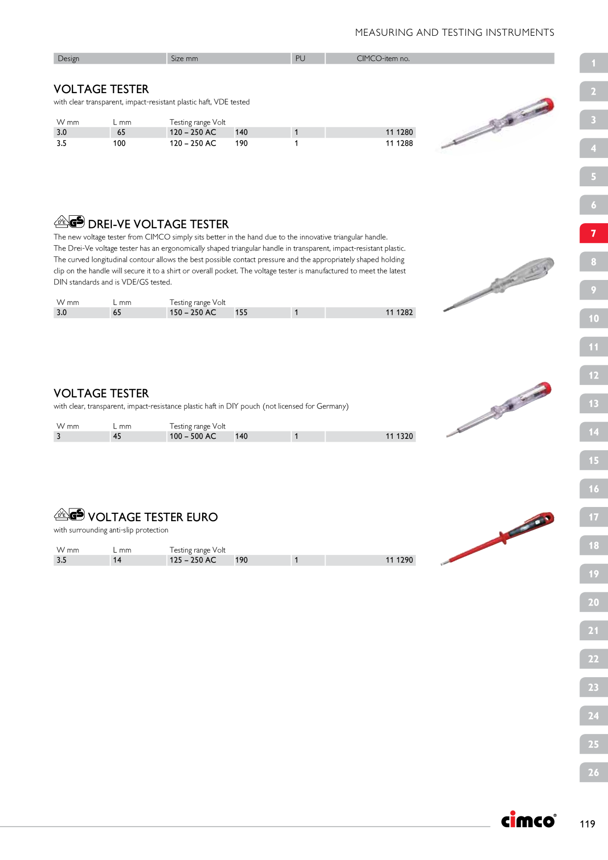 Catalog Overview Image