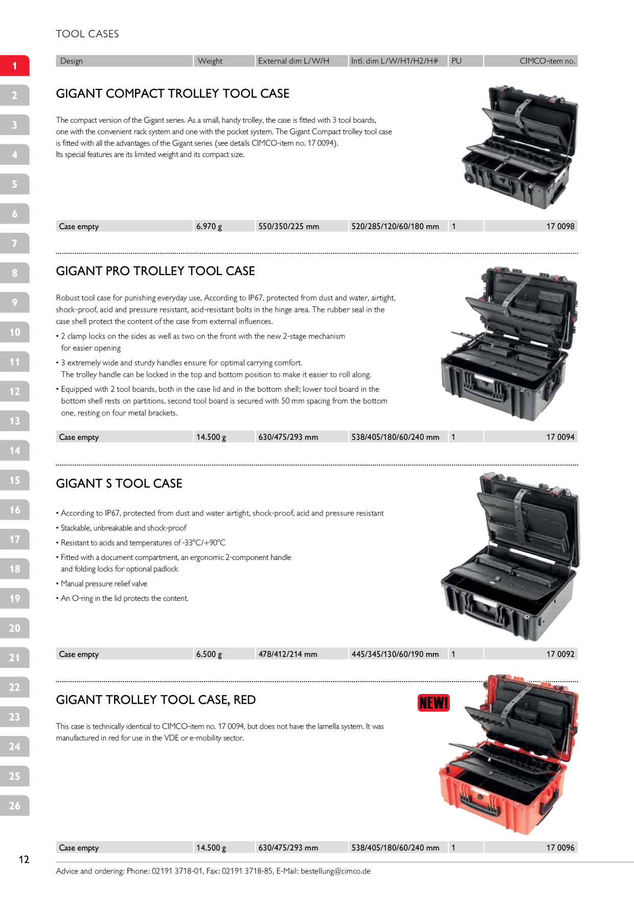 Catalog Overview Image