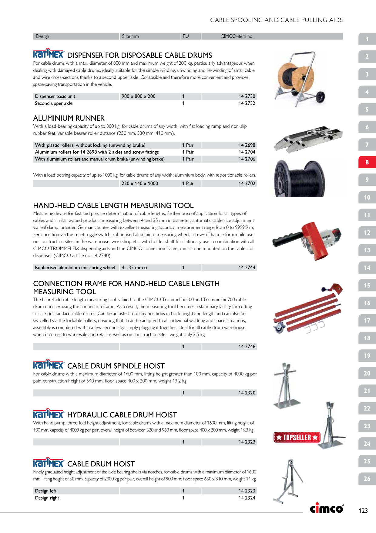 Catalog Overview Image