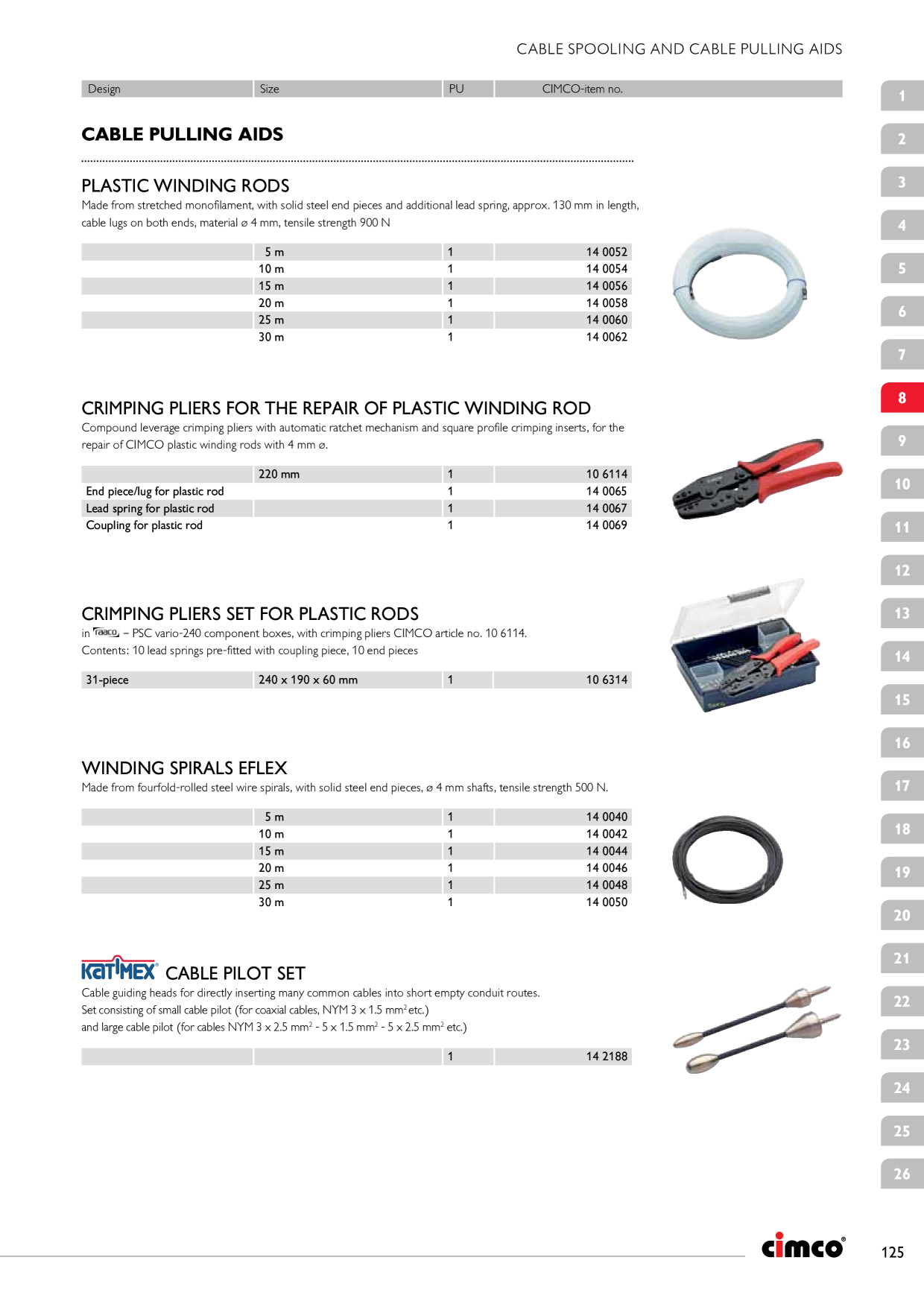 Catalog Overview Image