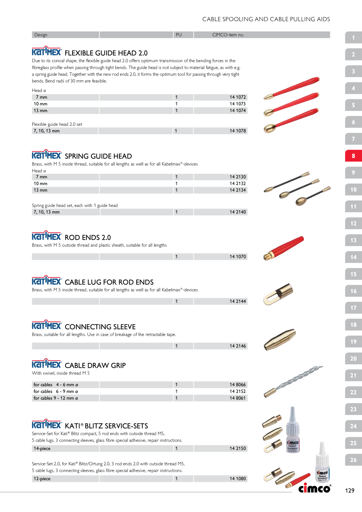Catalog Overview Image