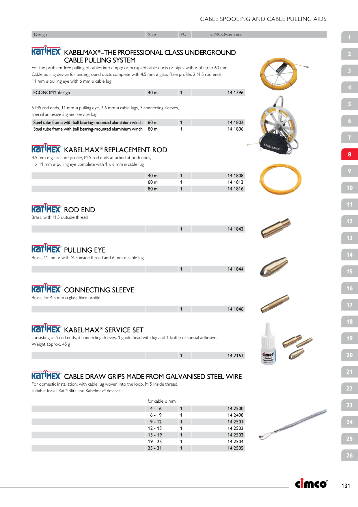 Catalog Overview Image