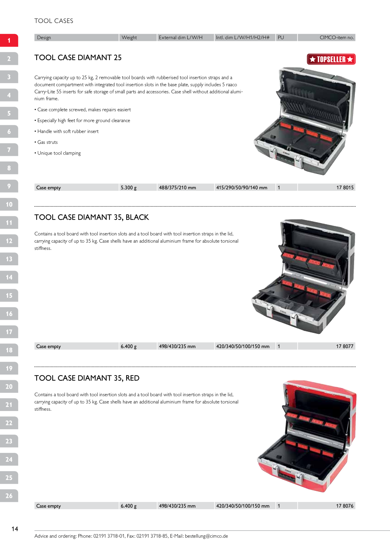 Catalog Overview Image