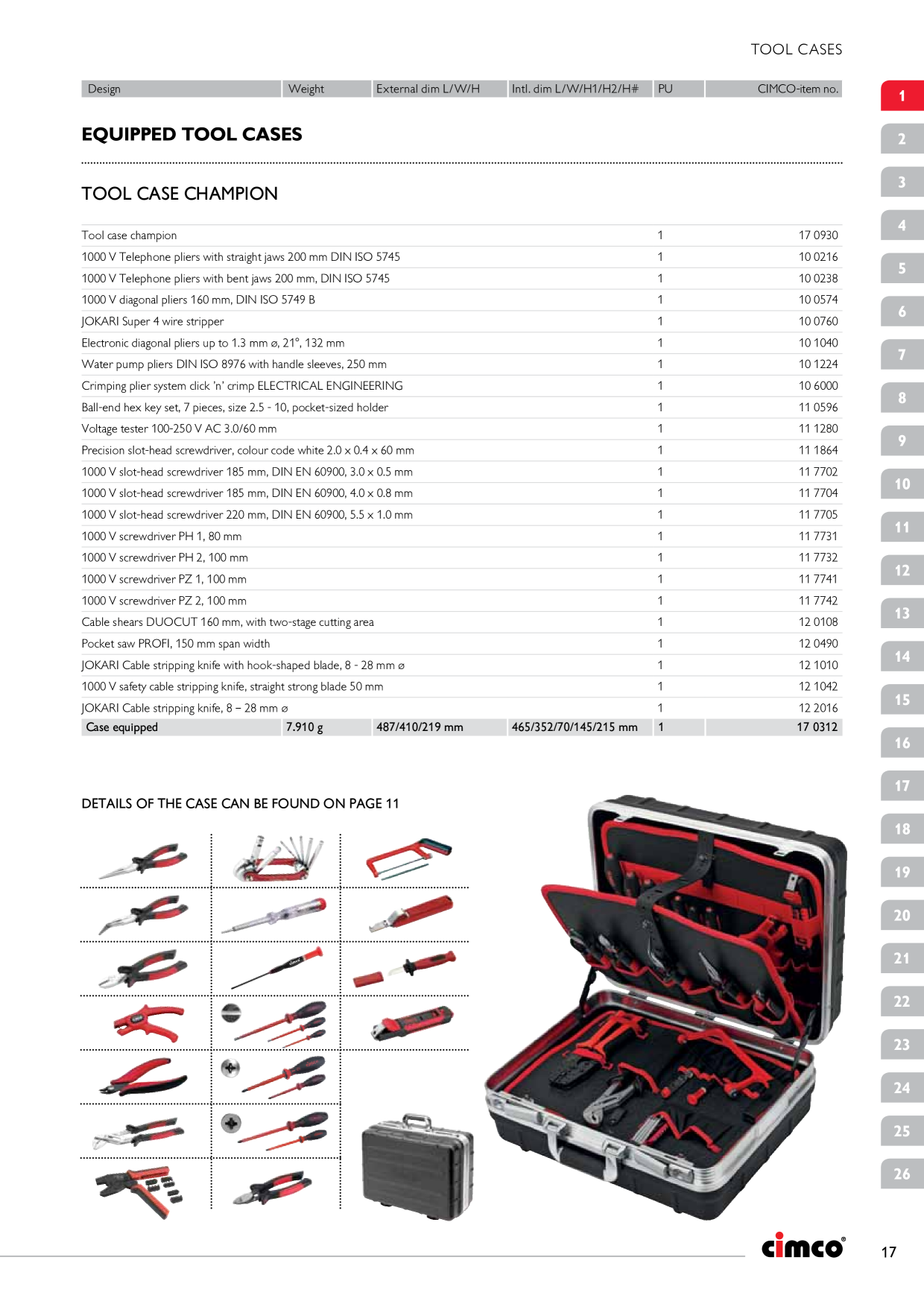 Catalog Overview Image